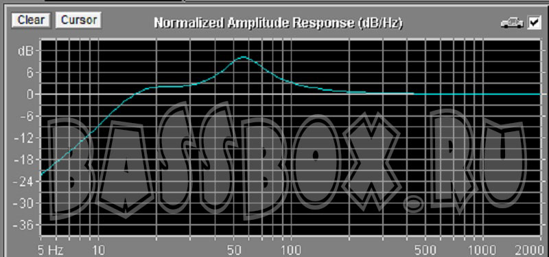 AHXPioneerTs w306r40l