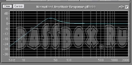 Ahx40L36GzMacheteM10D4