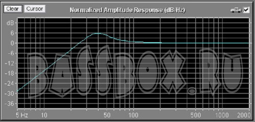 AhxMacheteMS10Fi40L37Gz