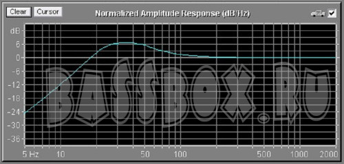 AHXfi80l32gzM15d2Sport
