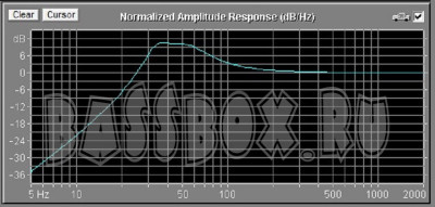 AHXFi40l40GzTs w260s4