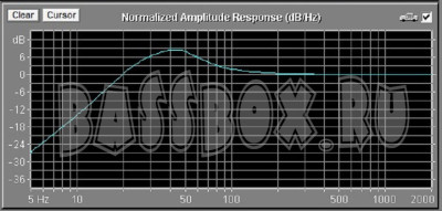 AHXFi40l36GzTs w106m