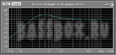 AHXFi45l38GzPioneerTsW254r