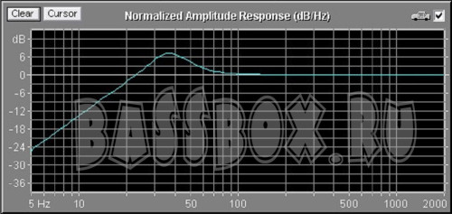 AHX60L35GzPrideJunior12