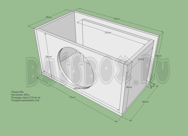 Fi65L36GzPrideLP12vKrilo