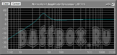 AhxFi60L36GzPrideLc12v2