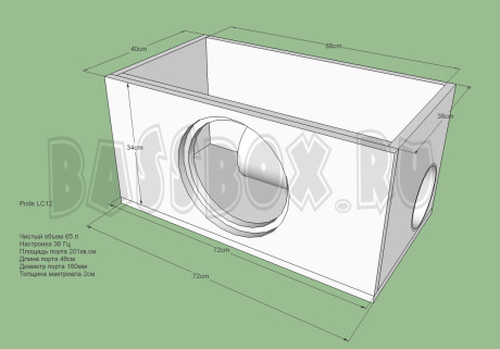 FI65l36GzPrideLC12Truba