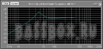 AhxFi60l36GzPridBB12