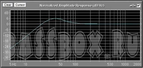 AHXFi45L35GzUralAs d10.3
