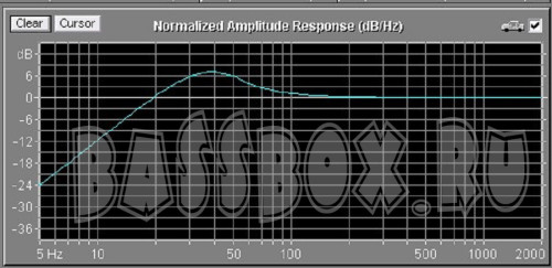 AHX55l34GzUralASD123D2