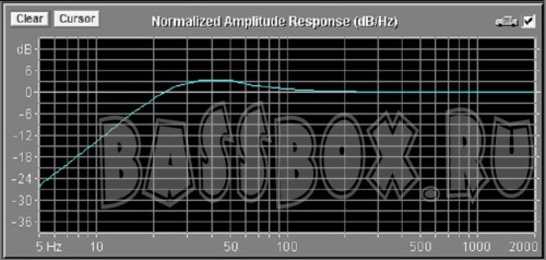 AHXfi40l34GzUralAsp125