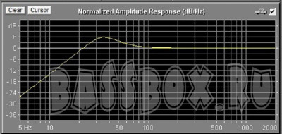 AHXfi60l34GzUralAsp125