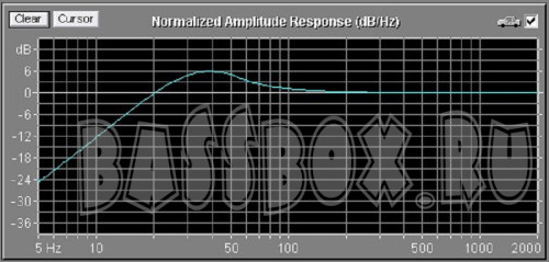 AHX50l34GzUralGrand2