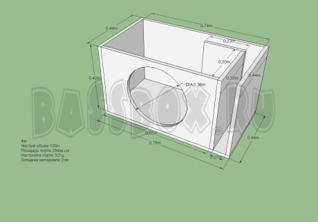 FI100L32GzUralAsd153