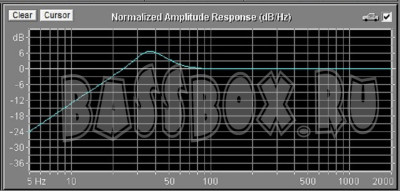 AhxFi80l35GzUralPatriot15
